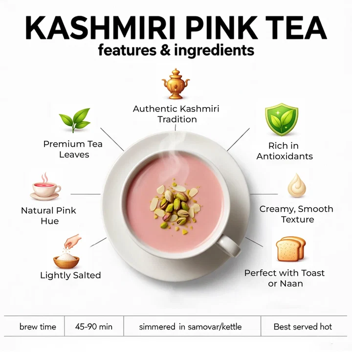 Kashmiri Pink Tea | Noon Chai